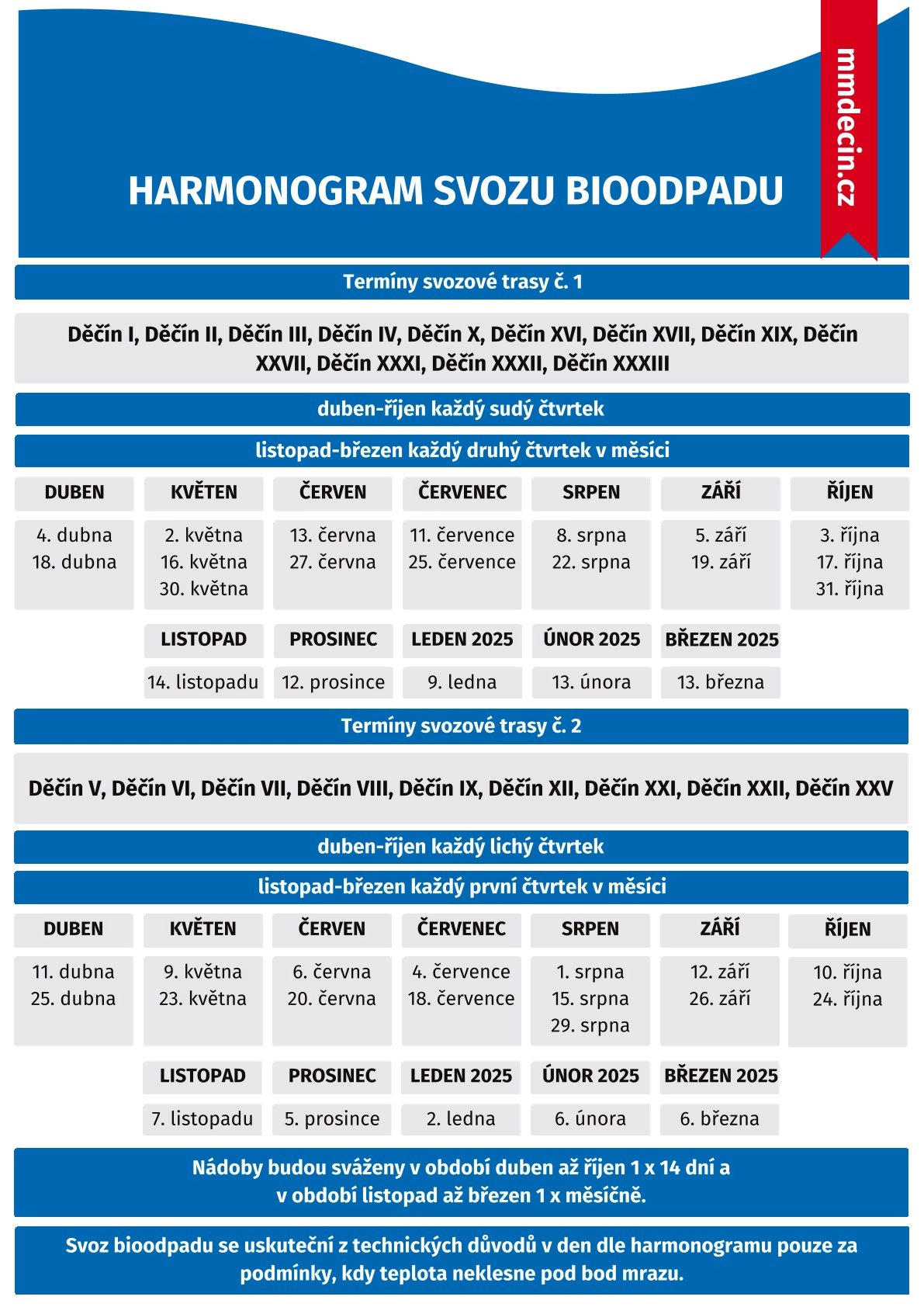 harmonogram bioodpad