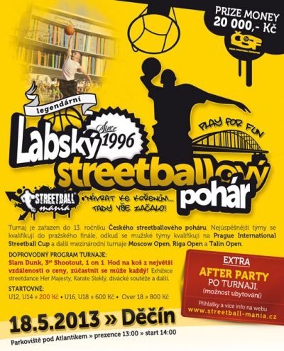 Labský streetballový pohár 2013 aneb Návrat ke kořenům