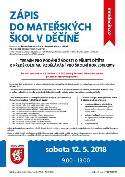 Zápis do mateřských škol v Děčíně