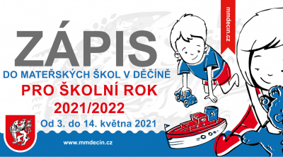 Zápisy do mateřských škol: 3. - 14. května 2021